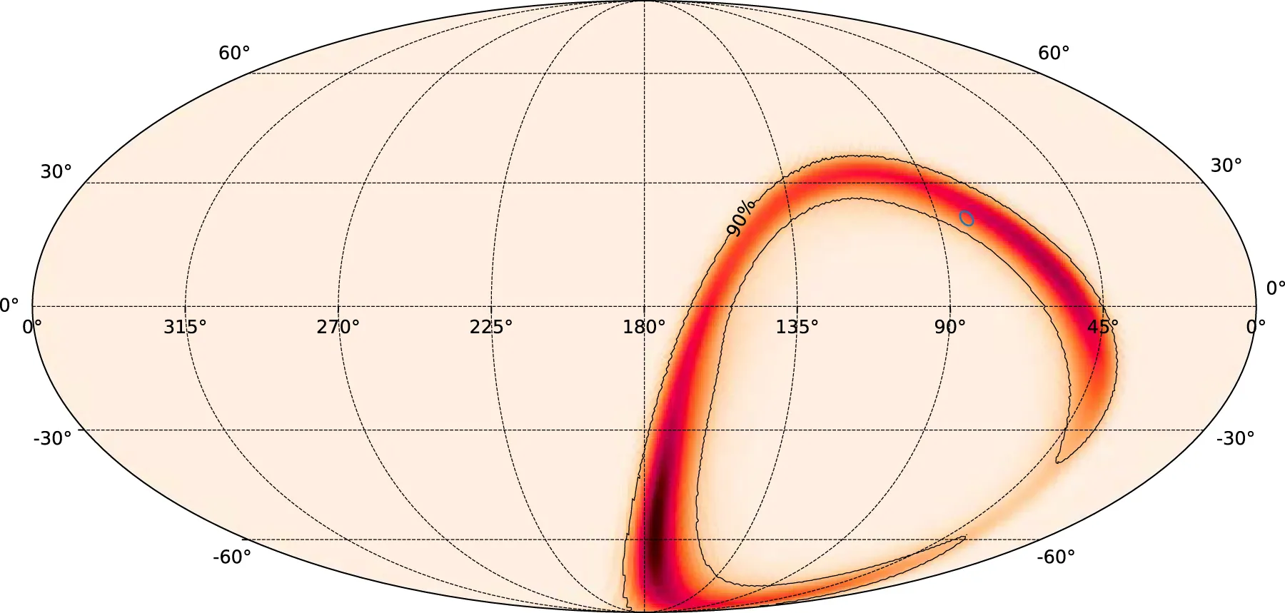 Figure 11. Spatial and temporal coincidence of VERITAS observations (blue circles) with 90% localization (black contours) of LIGO BNS candidate C7 (2016-01-02T02_47_29).